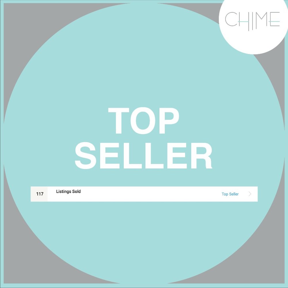 Top Seller 350+ sold items